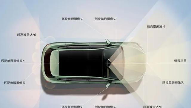 红旗天工06携手孙颖莎：以国潮智驾重塑未来出行新范式