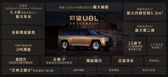 仰望U8L申报图曝光全新配色车型或亮相粤港澳车展