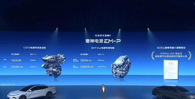 星耀8电混王炸！3L油耗+6秒加速，6天大定破万，友商迎来最强对手