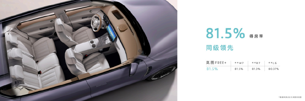 岚图FREE+逍遥座舱2.0发布，首搭鸿蒙座舱5