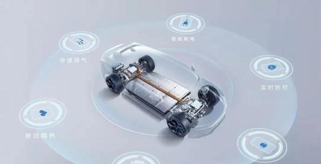 极氪001：安全性能全方位剖析，重新定义出行安全