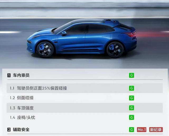 极氪001：安全性能全方位剖析，重新定义出行安全