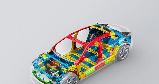 极氪001：安全性能全方位剖析，重新定义出行安全