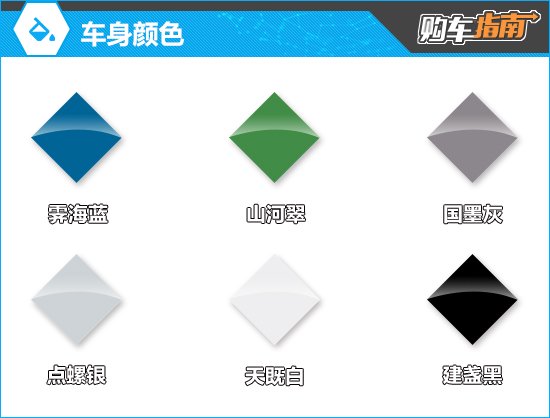 推荐尊贵版2025款吉利银河星耀8购车指南