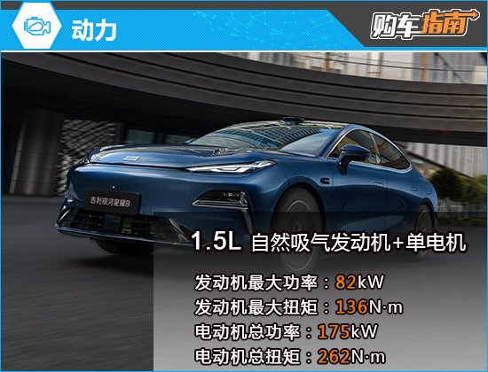 推荐尊贵版2025款吉利银河星耀8购车指南