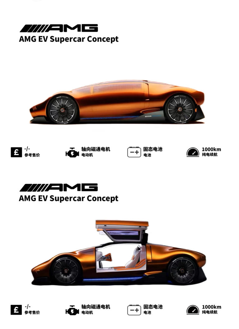 奔驰全固态电池路试，全新电车续航超1000km，耐低温！