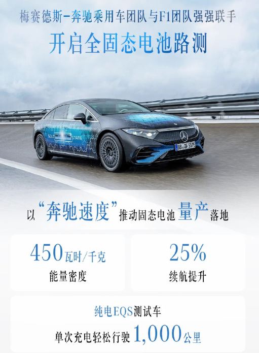 奔驰全固态电池路试，全新电车续航超1000km，耐低温！