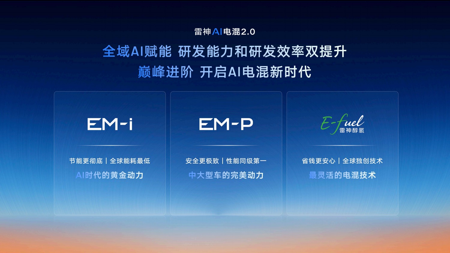 动力与油耗兼得吉利发布星睿AI云动力2.0