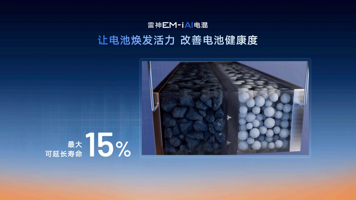 动力与油耗兼得吉利发布星睿AI云动力2.0