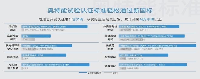 新别克纯电E5静态体验如何在纯电时代稳中求胜？