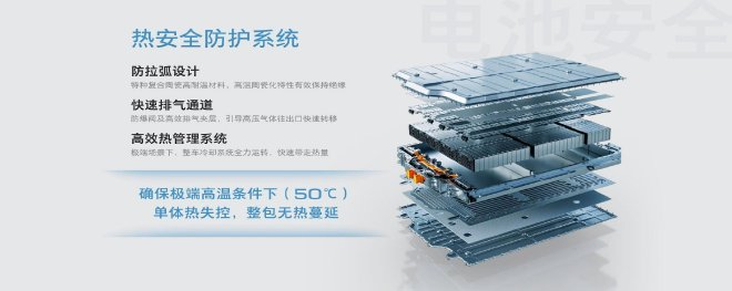 新别克纯电E5静态体验如何在纯电时代稳中求胜？