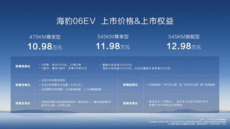 10.98万起！比亚迪海豹06EV惊艳上市，实力碾压同级竞品