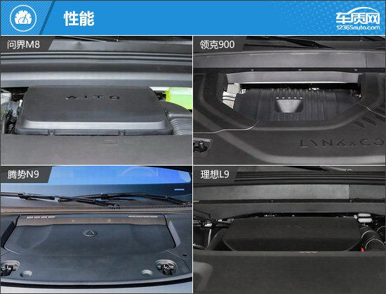 满足多方面需求四款自主新能源大型SUV推荐