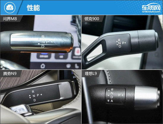 满足多方面需求四款自主新能源大型SUV推荐