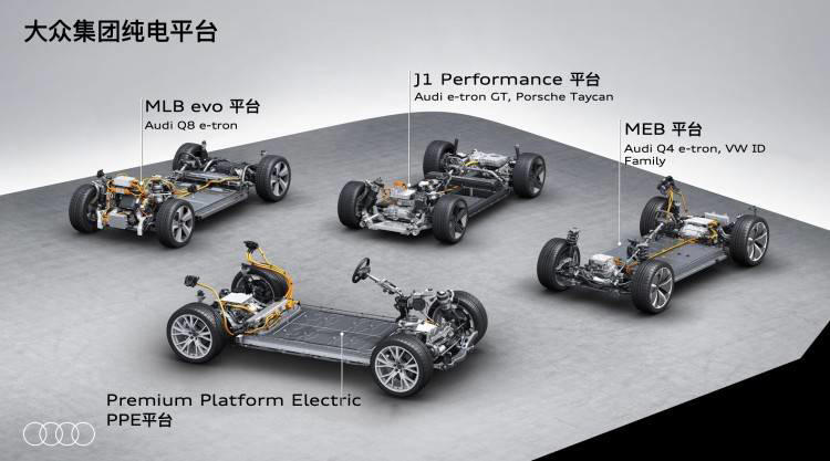 奥迪Q6Le-tron开启预售，最能打的传统豪华品牌电车这就来了？