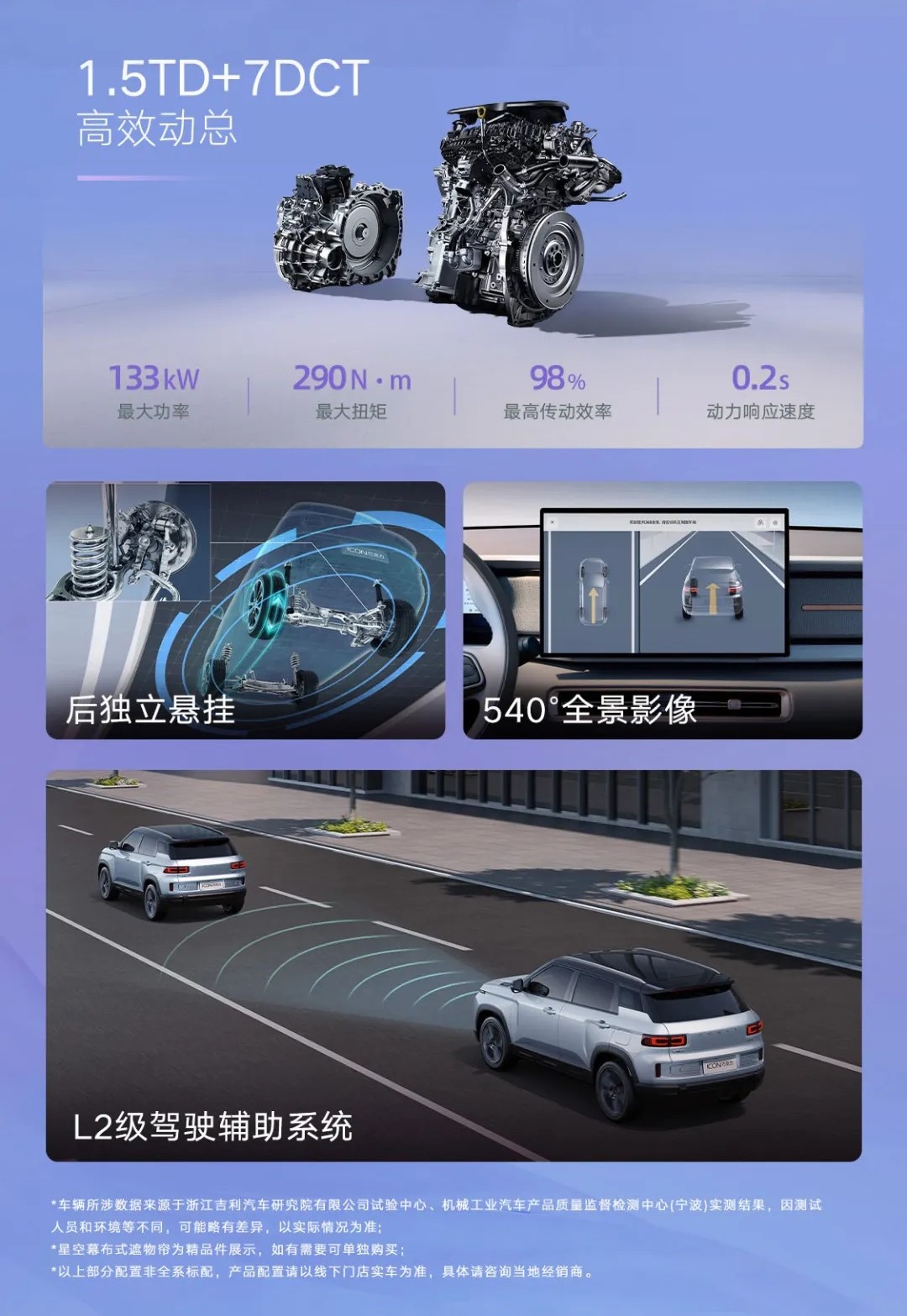 2026款吉利ICON巧克力上市限时7.98万起