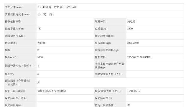 理想i6重磅亮相，10分钟充电500公里，能打败特斯拉吗？
