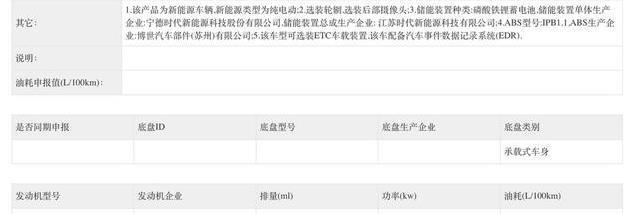 理想i6重磅亮相，10分钟充电500公里，能打败特斯拉吗？