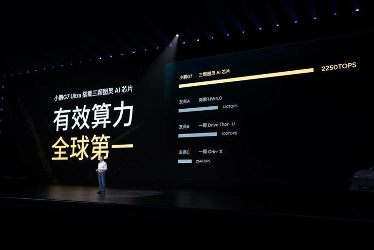 小鹏G7震撼登场:重塑智驾标杆,开启Ultra时代新篇章 小鹏G7震撼登场:重塑智驾标杆,开启Ultra时代新篇章