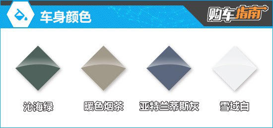 推荐顶配比亚迪海豹06DM-i旅行版购车指南