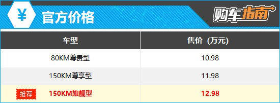 推荐顶配比亚迪海豹06DM-i旅行版购车指南