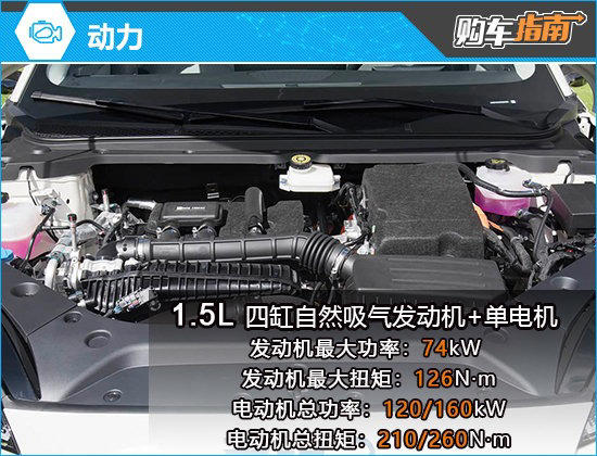 推荐顶配比亚迪海豹06DM-i旅行版购车指南