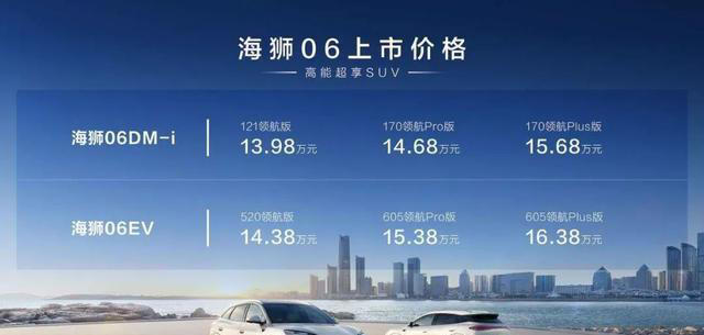 比亚迪“小唐L”上市，13万标配云辇C系统