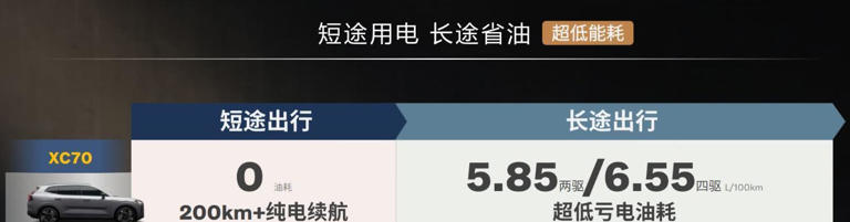 全面解析沃尔沃XC70，或将成为插混中大型SUV的黑马！