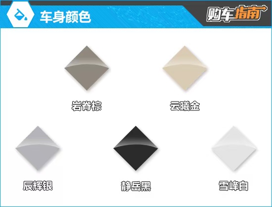 推荐六座版Max2025款乐道L90购车指南