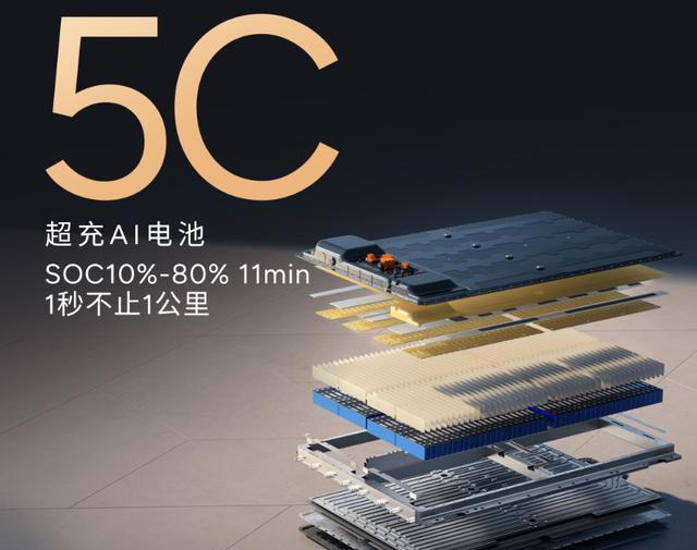 SU7遇到对手？续航820km破百3秒7，若卖25万能火吗