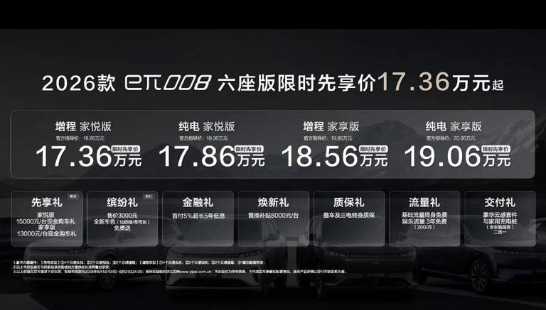 限时17.36万起，2026款东风奕派eπ008六座版，动了谁的蛋糕？
