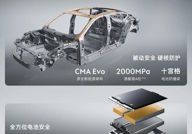 16.38万，激光雷达+四驱，领克10EM-P，这次玩了大的！