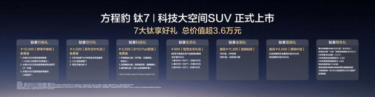 比亚迪方程豹钛7：革新大五座SUV市场，重新定义豪华出行新标准！