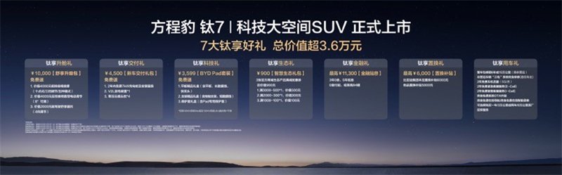 “大五座天花板”方程豹钛7火爆上市，售价17.98万元起