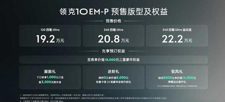 领克10EM-P九月上市，让年轻人的四驱车有质感更有底气！