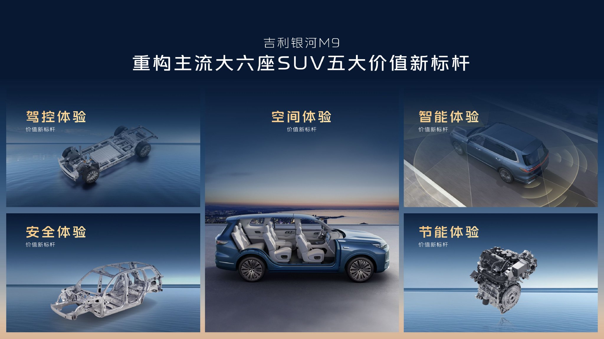 吉利银河M9正式上市限时价17.38-23.88万元