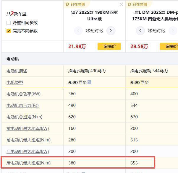 泪水打湿比亚迪，发誓要买方程豹钛7！