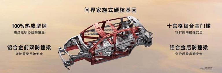 提供双动力与大空间布局全新问界M7上市售27.98万起