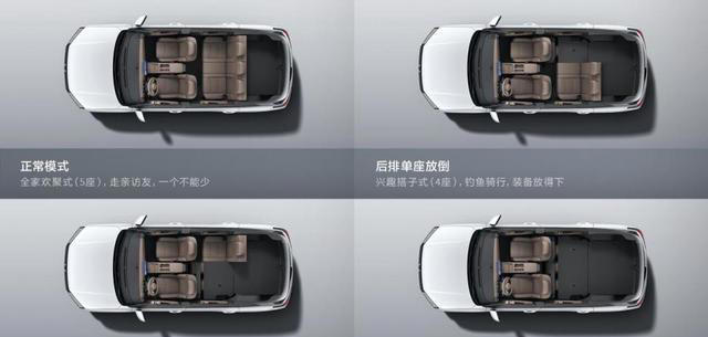 5万级硬派SUV首选！星光560将于1月15日上市，续航达1100公里