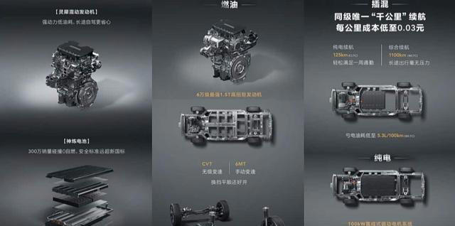 5万级硬派SUV首选！星光560将于1月15日上市，续航达1100公里