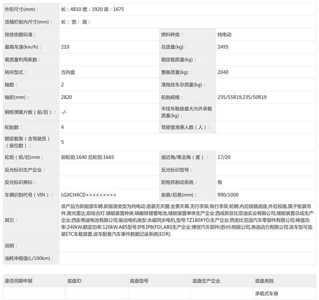 新款比亚迪海狮06 EV申报图曝光,配置比现款升级 新款比亚迪海狮06EV申报图曝光,配置比现款升级
