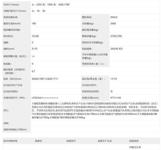 4月份上市 零跑D19申报 预计售价25万元起 4月份上市零跑D19申报预计售价25万元起