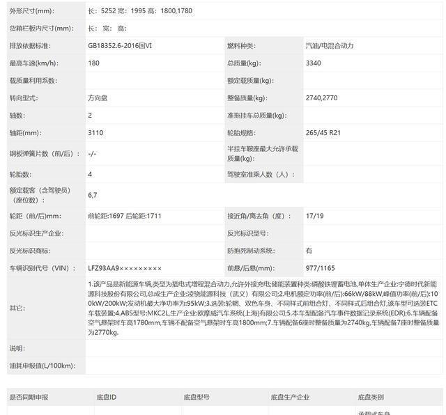 4月份上市 零跑D19申报 预计售价25万元起 4月份上市零跑D19申报预计售价25万元起
