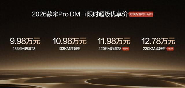 综合续航达1600公里，2026款宋ProDM-i上市，插混SUV新选择