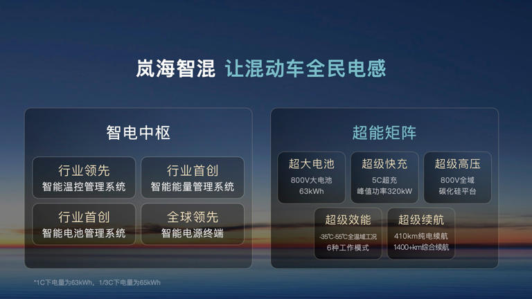 岚图汽车2025向上之路:“央国企高端新能源第一品牌”的时代担当 岚图汽车2025向上之路:“央国企高端新能源第一品牌”的时代担当