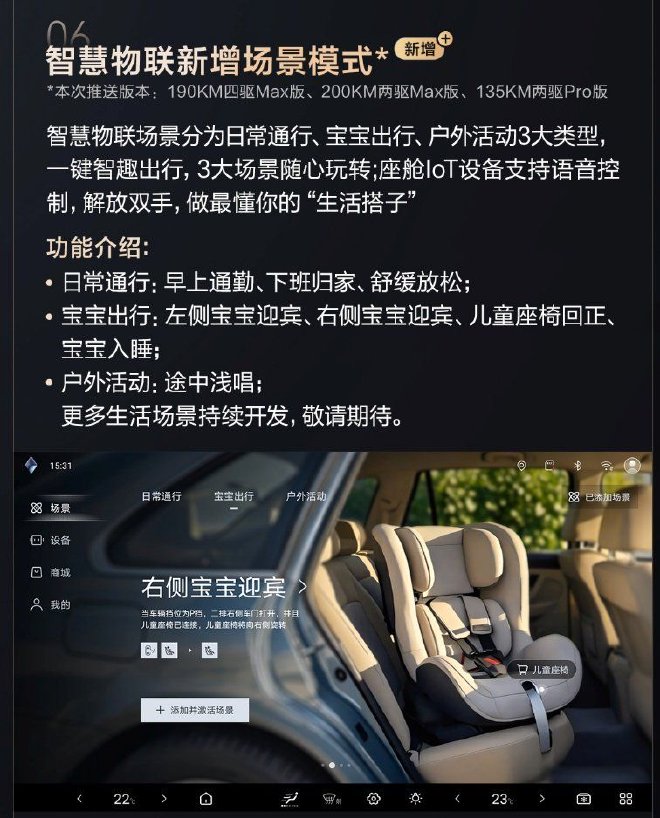 全场景智慧出行钛7第二次OTA开启推送