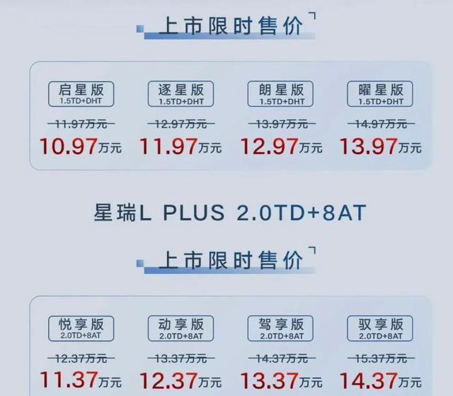 吉利发布新车：10月17日正式上市，10.97万起