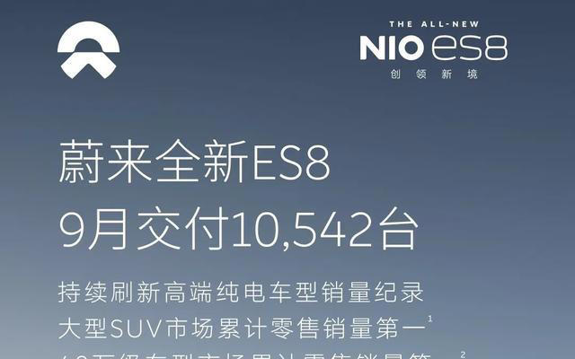 蔚来、问界、比亚迪三车同“破万”！大型SUV月度销冠再生悬念？
