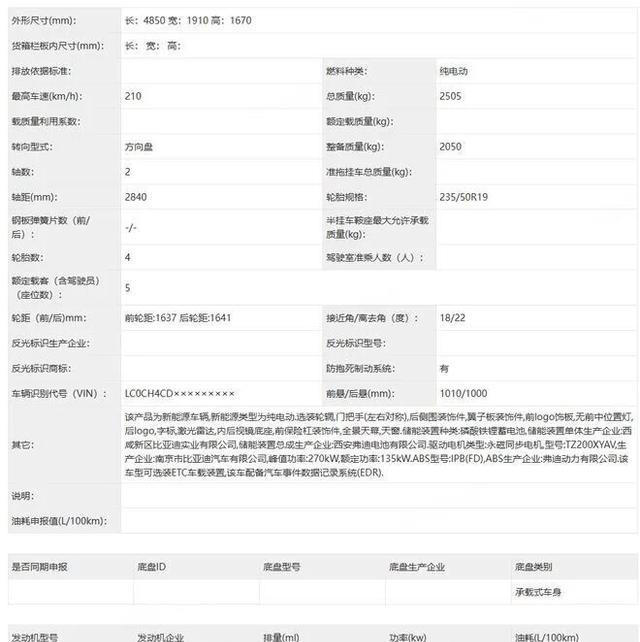 比亚迪宋UltraEV官图首发：续航超700km，预售16万起买不买?