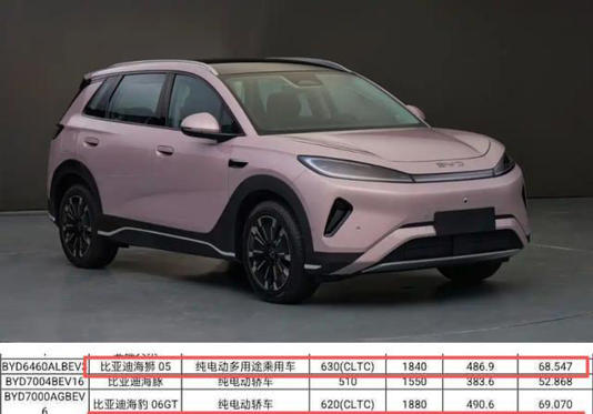 快充、长续航全都要!比亚迪3-4月新车集中上市,最低续航410km起 快充、长续航全都要!比亚迪3-4月新车集中上市,最低续航410km起